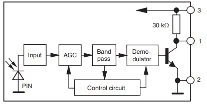 Blockdiagramm - Vishay TSOPx-IR-Empfänger